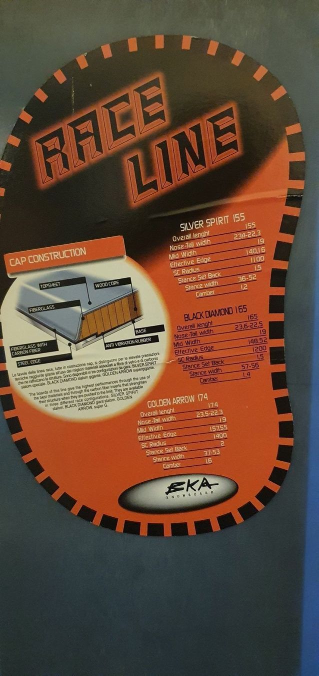 Boards: Bka Race board 165cm – Neu (gemäss Beschreibung) aus Burgdorf von schlange034 3