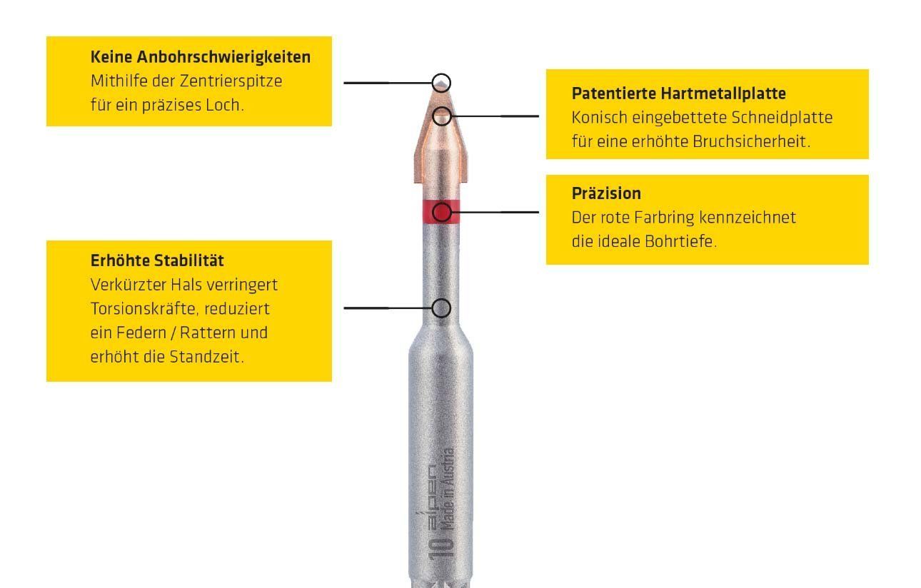Tutti gli attrezzi: Fliesenbohrer Alpen 8mm – Nuovo e nell'imballaggio originale da Ostermundigen venduto da kuendig-armaturen 2