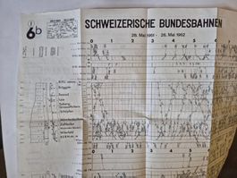 Fahrplan SBB 28. Mai 1961 - 26. Mai 1962 6a