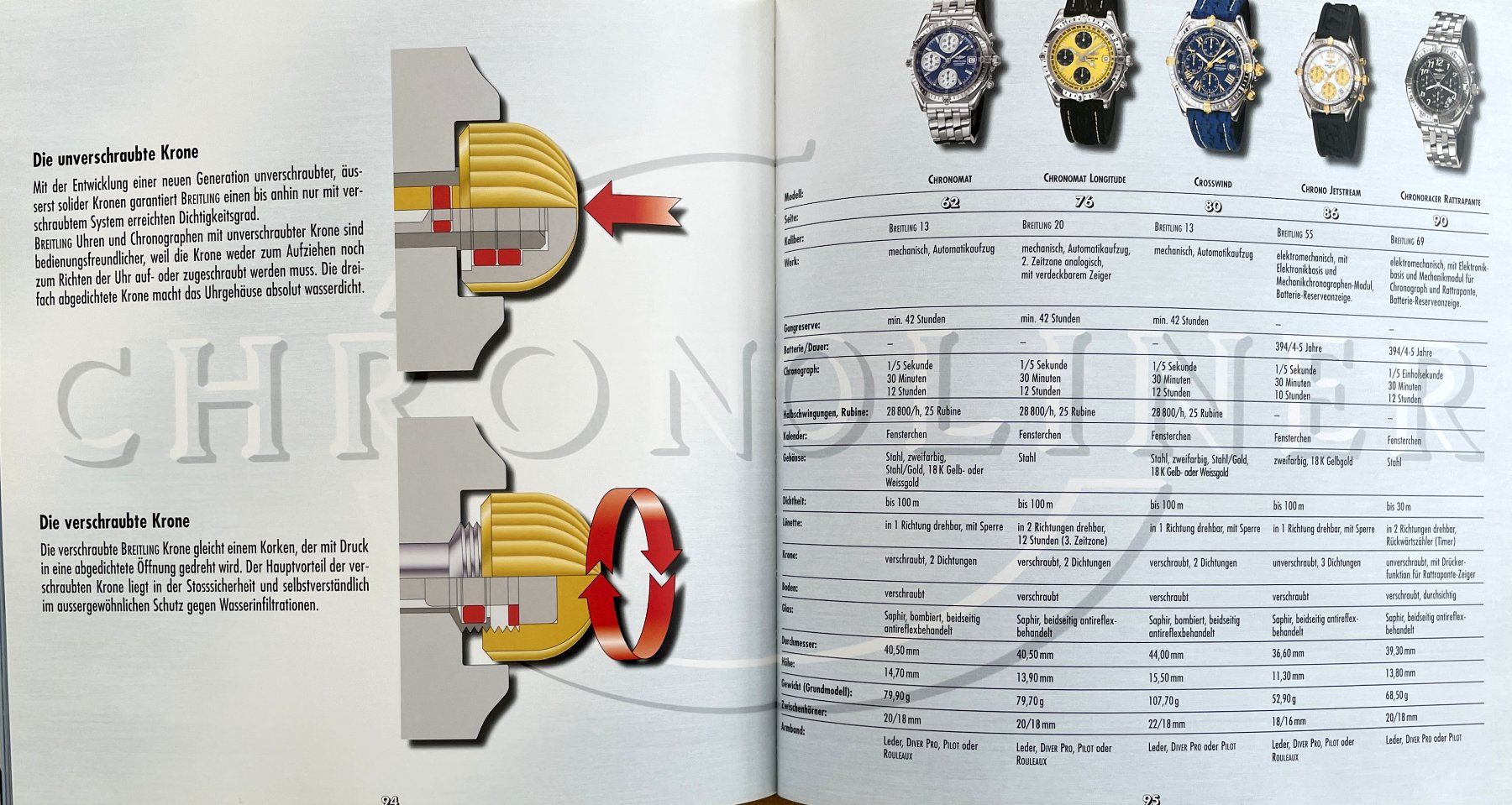 Libri: Breitling - Instruments For Professionals – Usato da Savagnier venduto da Ne2065 5