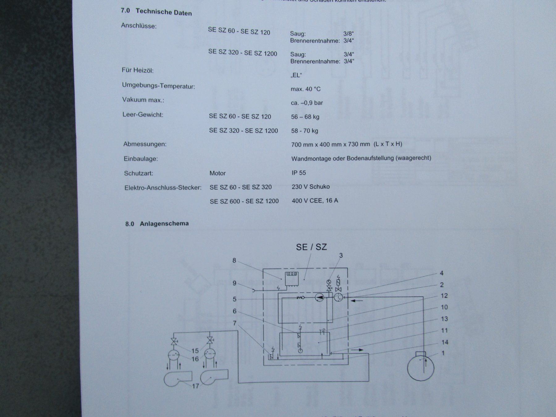 Alle Maschinen: OEG Saug-Aggregat SE-SZ 120 – Gebraucht aus Rapperswil SG von Ralphy 9