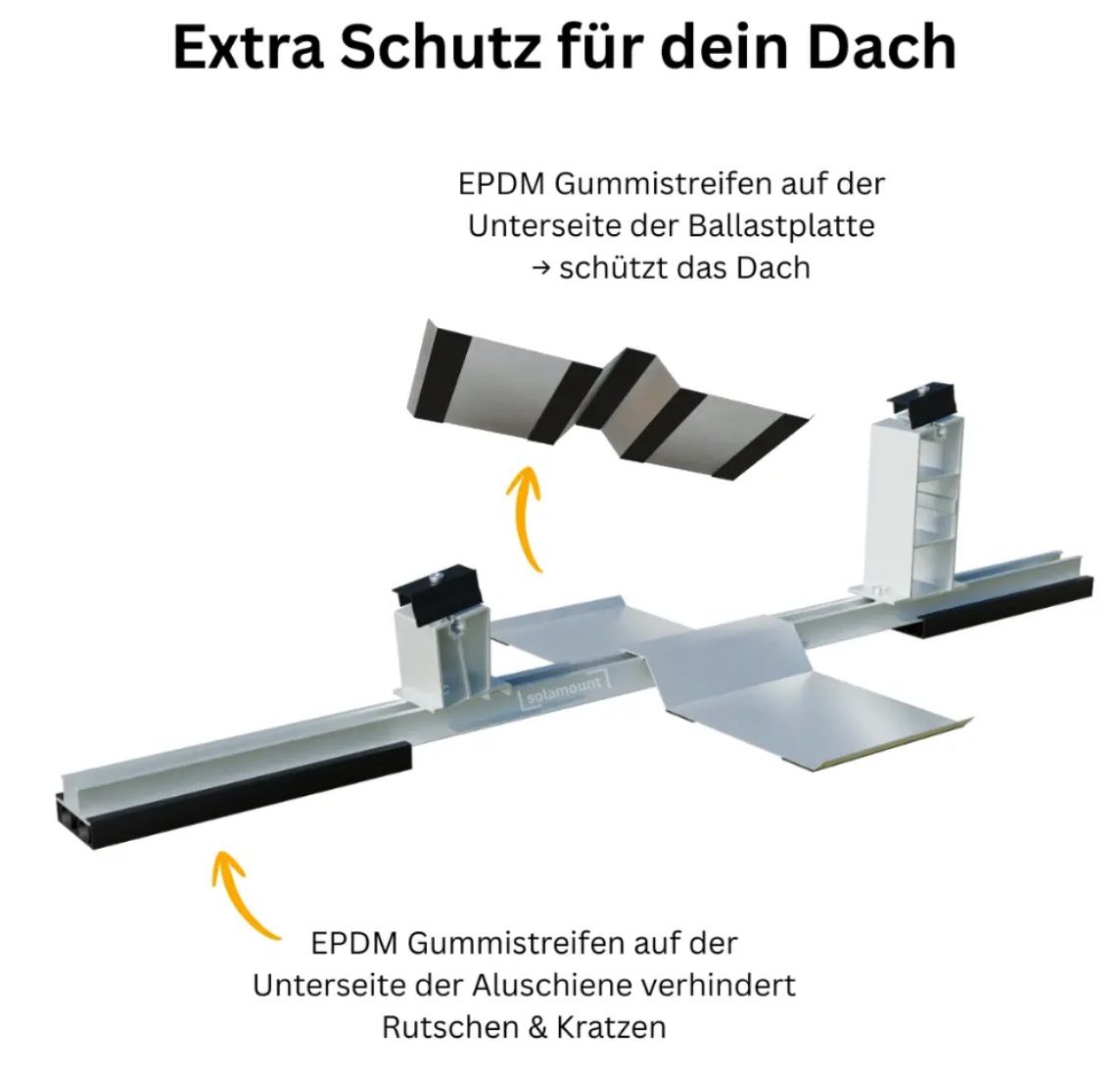 Supporti a parete: Flachdach Halterung für 6 Solarmodule – Nuovo (secondo la descrizione) da Bülach venduto da Eparts 3