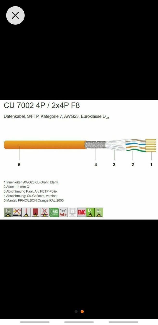 Dätwyler Cavi: Uninet 7002 Netzwerk Kabel – Nuovo e nell'imballaggio originale da Cham venduto da NeraHandel 5