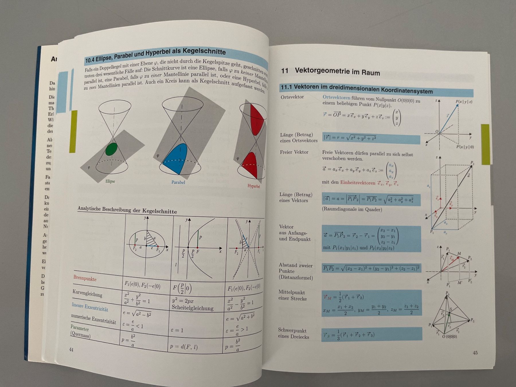 Libri: Fundamentum Mathematik u. Physik neuwertig – Nuovo (secondo la descrizione) da Unterägeri venduto da flu_zp5d 4