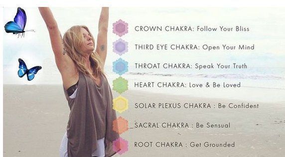 Armbänder & -reifen: Chakra Armband Edelstein Armband Braclet – Neu und originalverpackt aus Walenstadt von emynmuil1 1