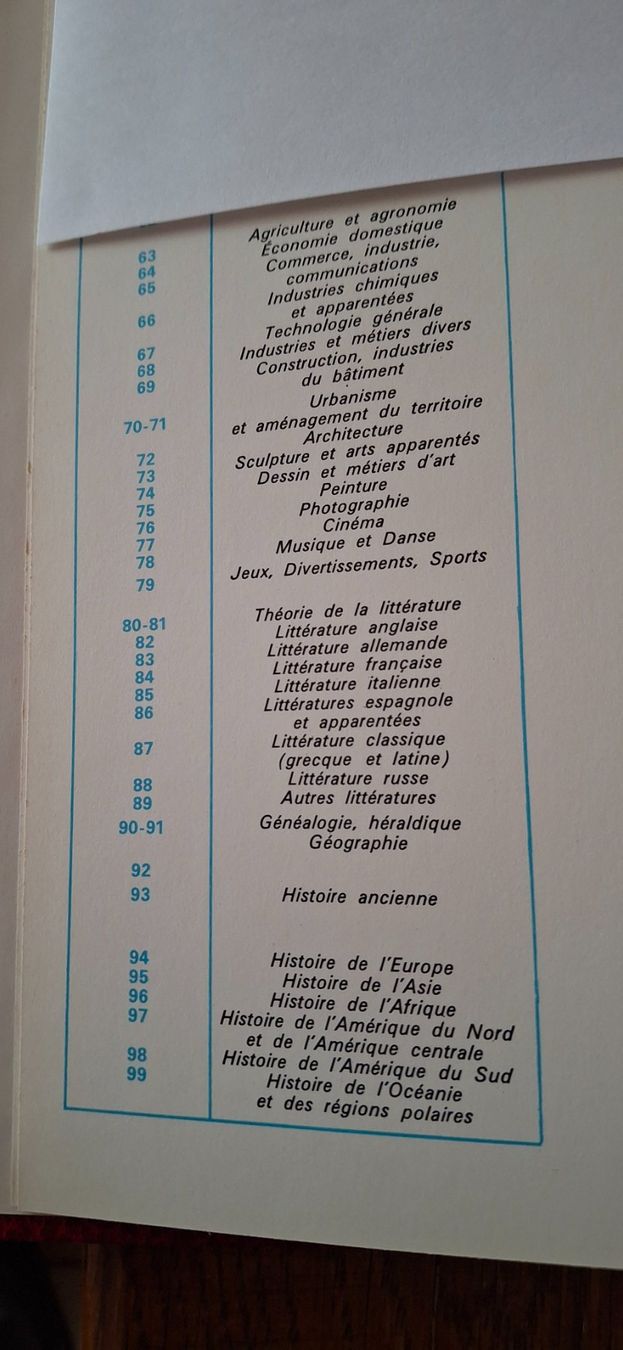 Livres: Encyclopédie Peruzzo Bordas – Neuf (Voir description) à Delémont par 4train4 2