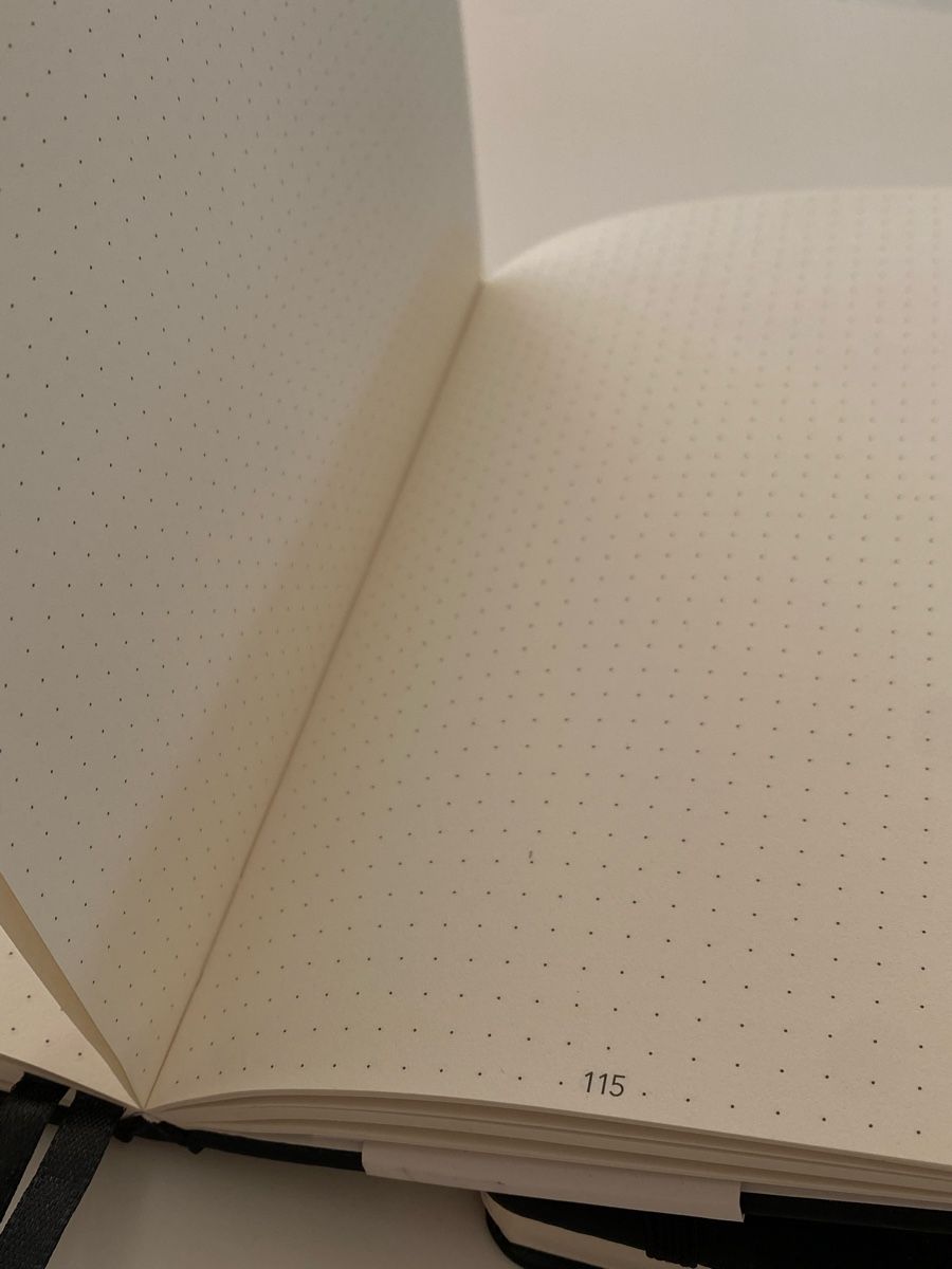 Libri: Bullet journal – Nuovo (secondo la descrizione) da Möhlin venduto da ser_85rz 3