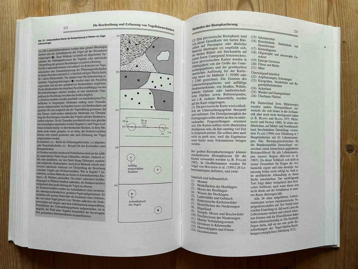 Libri: Methoden der Feldornithologie / 1995 – Usato da Himmelried venduto da rasmus67 7