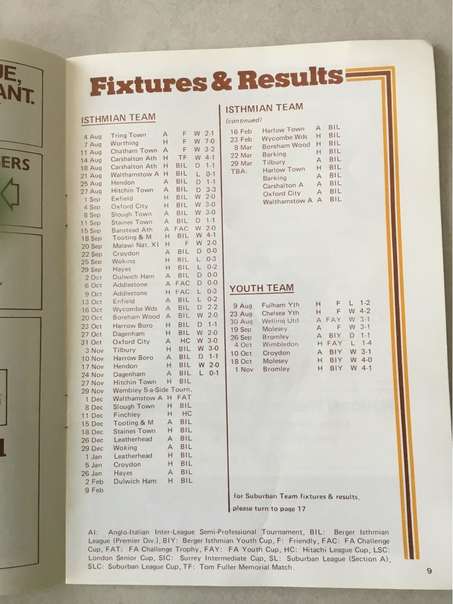 Bücher: Programme de match Sutton United FC 1979/1980 – Gebraucht aus Vétroz von Moulb7 1