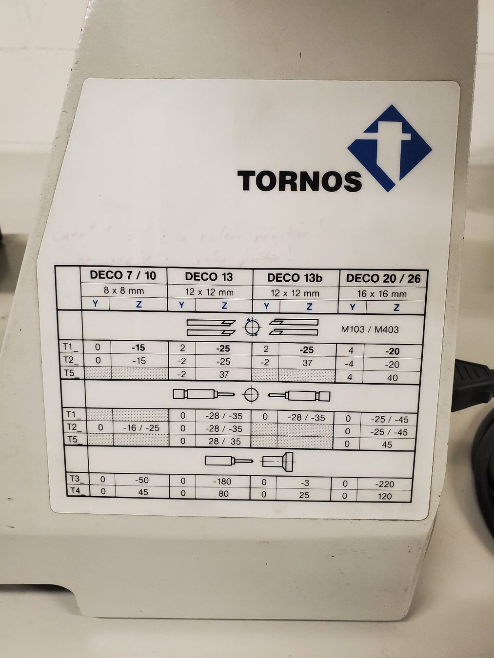 Tutte le macchine: Tornos Prérégleur optique – Usato da Biel/Bienne venduto da Switzerland92 1