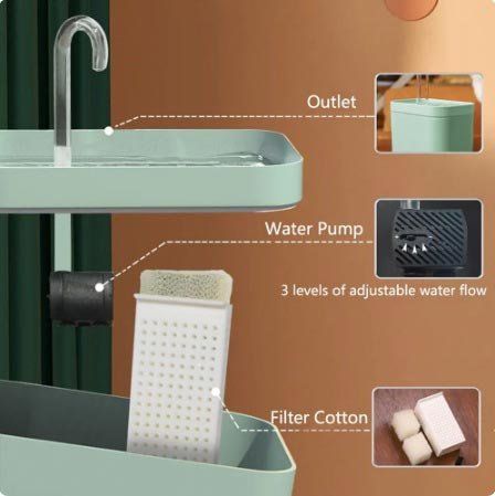 Mangimi: Automatischer Wasserspender – Nuovo e nell'imballaggio originale da Liestal venduto da OMAROSHOP 5