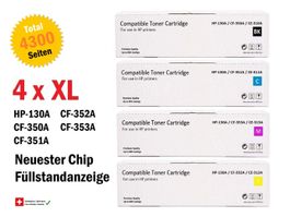 HP-130A (CF-350A bis CF-353A) – Kompatibler Toner 4x