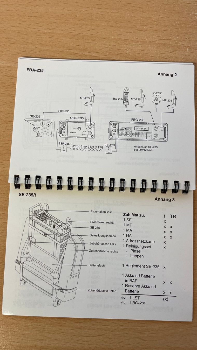 Libri: Schweizer Armee Checkliste Funksystem SE-235 – Usato da Glattfelden venduto da cybermaxx 7