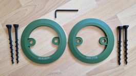 WORX: RFID-Tags