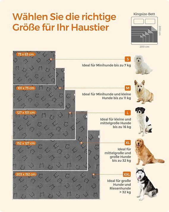 Coperte: Wasserdichte Hundedecke,  große und extra große Hunde – Nuovo e nell'imballaggio originale da Oberentfelden venduto da Sch_md58 4