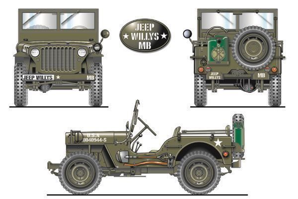 Jeep Insegne: Blechschild-JEEP WILLYS MB – Nuovo e nell'imballaggio originale da Rupperswil venduto da big-one-sale