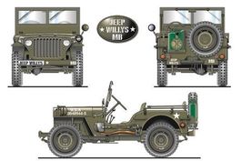 Blechschild-JEEP WILLYS MB
