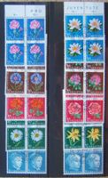 PRO JUVENTUTE VIERERBLOCK-SERIE 1963 / 1964 MIT ET-STEMPEL