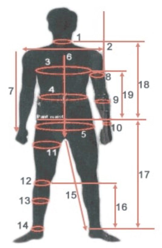 Completi & Tailleur: NEUES KUSHITANI Lederkombi Körpergrösse ca. 1.65 m – Nuovo e nell'imballaggio originale da Rudolfstetten venduto da grapf 2