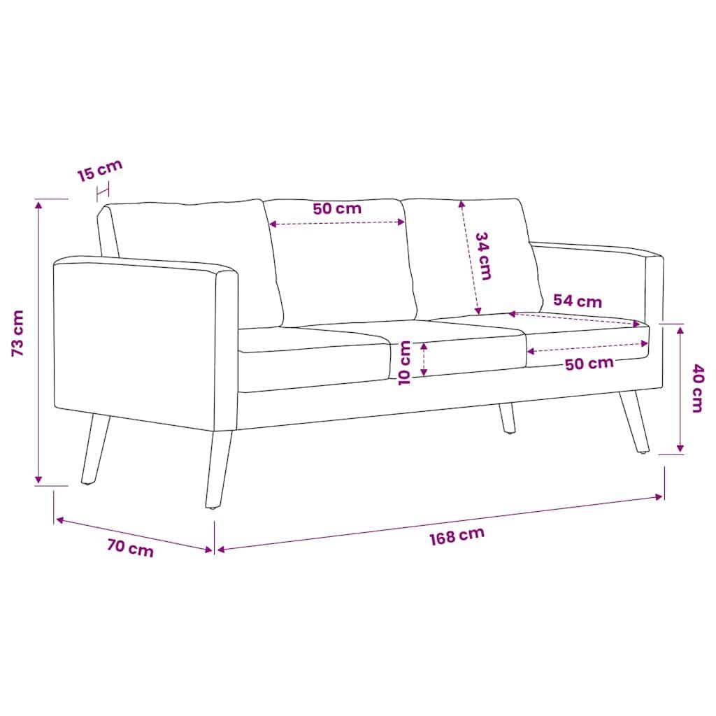 Sofas: Sofagarnitur 2-Sitzer und 3-Sitzer Stoff Dunkelgrau – Neu und originalverpackt aus Zug von Cheap-Shop 2