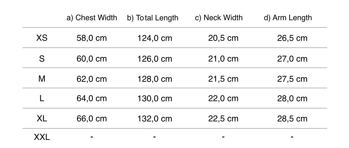 Vestiti: Kleid von wemoto – Usato da Zürich venduto da Ch.ri 3