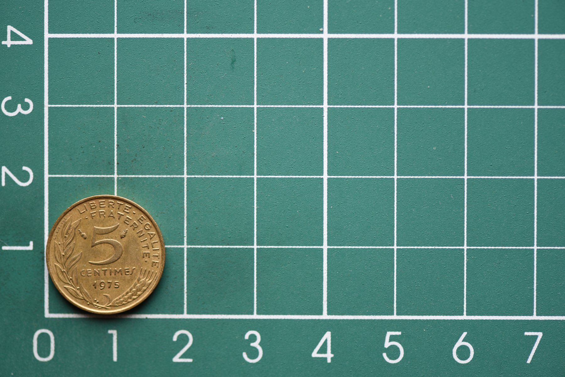 Tutti le monete: währung francaise 5 centimes 1975 – Usato da Laupen BE venduto da Gufi57
