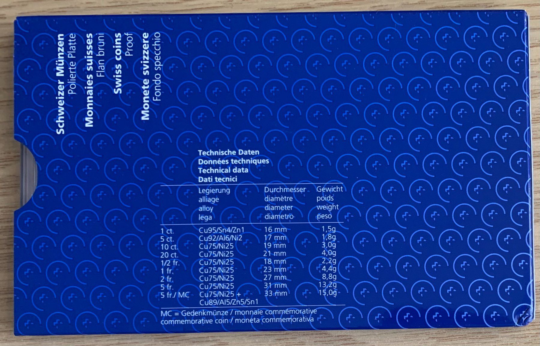 Tutti le monete: CH Münzsatz 2000 - polierte Platte / PP mit Sondermünze – Nuovo e nell'imballaggio originale da Gundetswil venduto da Egro01 3