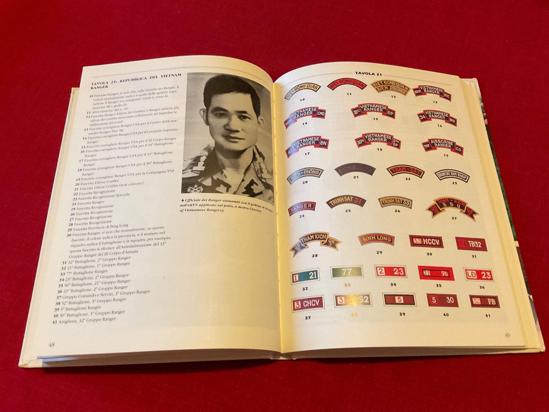 Libri: DISTINTIVI & MOSTRINE DEI CORPI SPECIALI – Usato da Lugano venduto da Persepolis 4