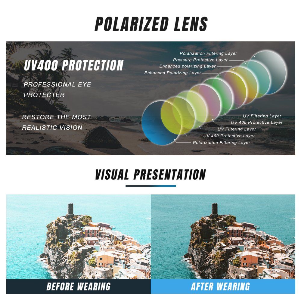 Occhiali & Lenti: Kingseven Sonnenbrille  Neu! – Nuovo e nell'imballaggio originale da Suhr venduto da sjay.Cv 5