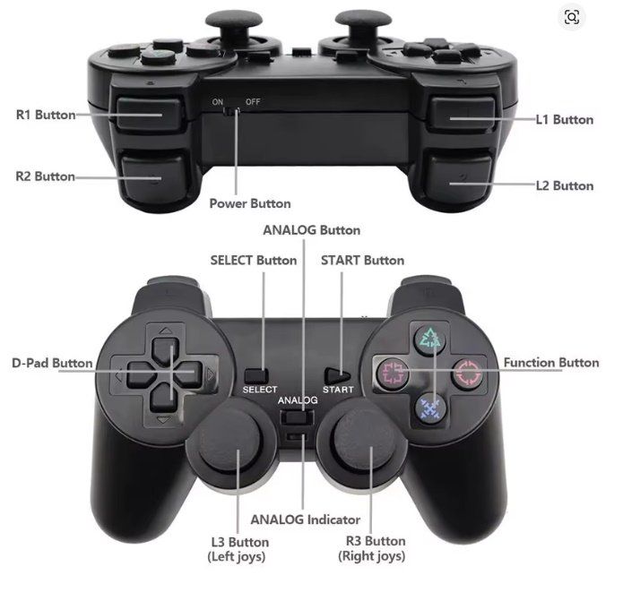 Controller: Wireless Controller für Sony PS2 – Nuovo (secondo la descrizione) da Nidau venduto da EXP40 2