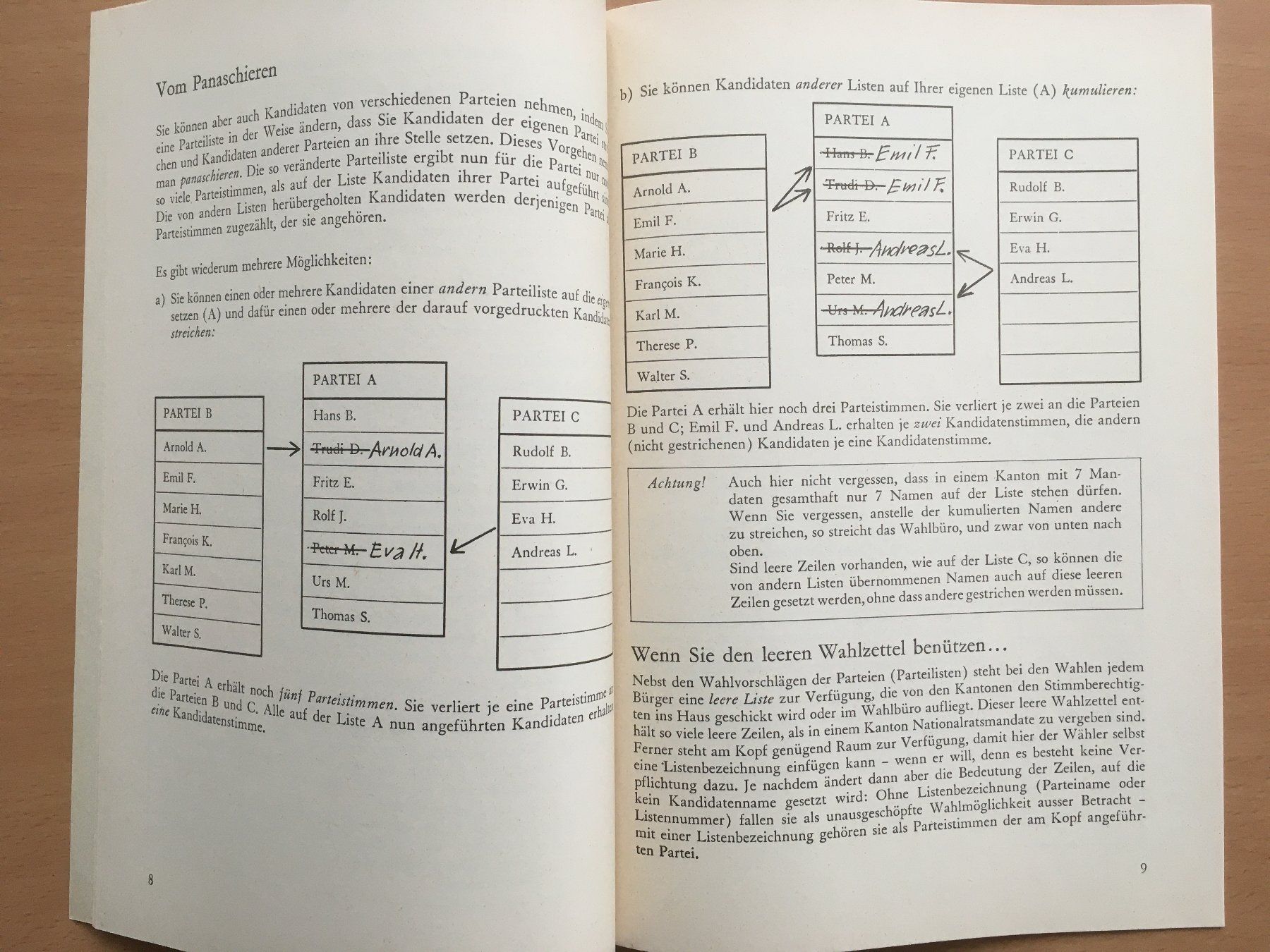 Libri: Die politischen Rechte der Schweizerin und des Schweizers – Usato da Grenchen venduto da Kogi7 3