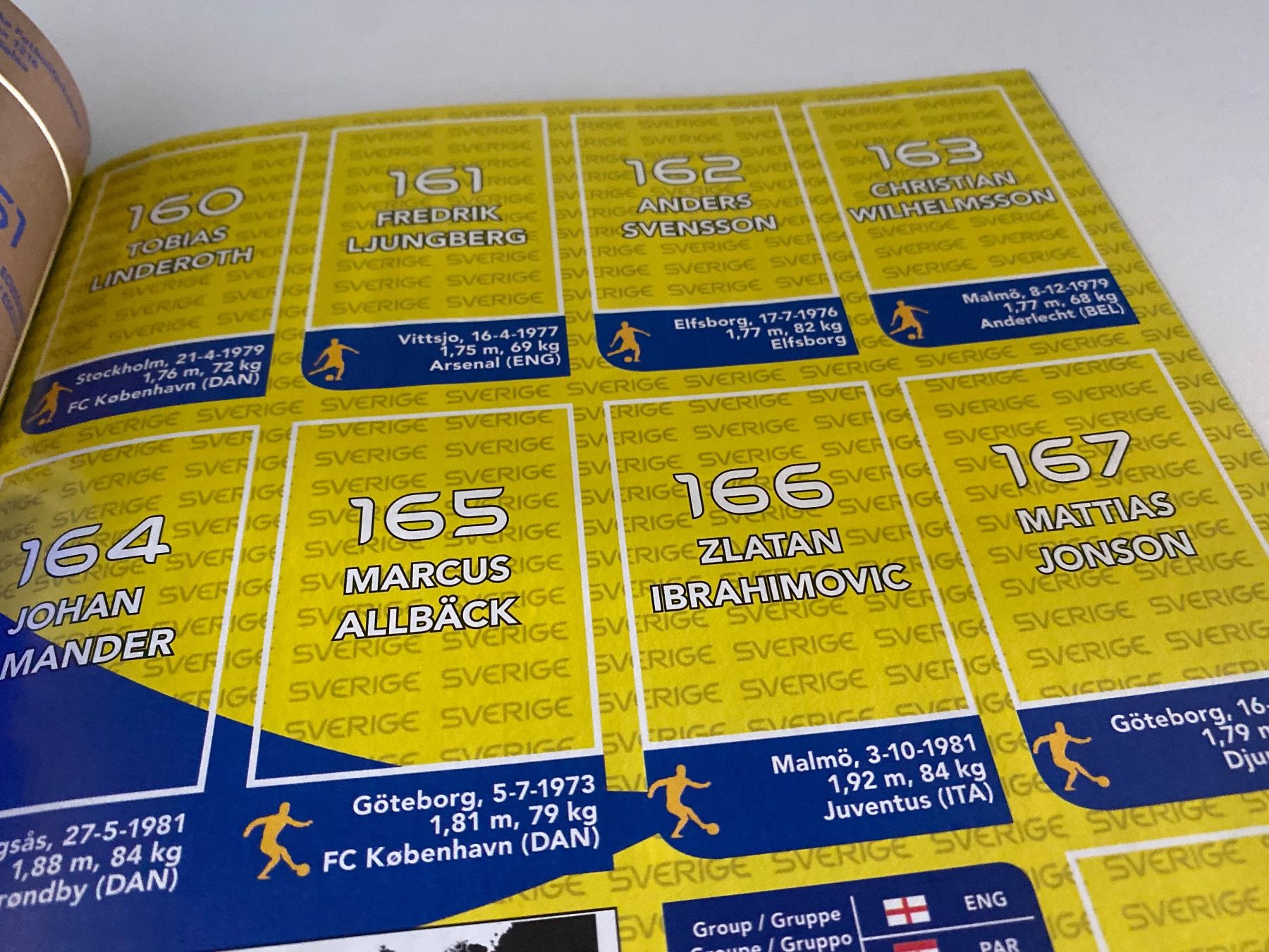 Panini Alben: Panini Leeralbum WM 2006. Seltene Version. Messi & Ronaldo – Gebraucht aus Hergiswil LU von FcMalkov 4