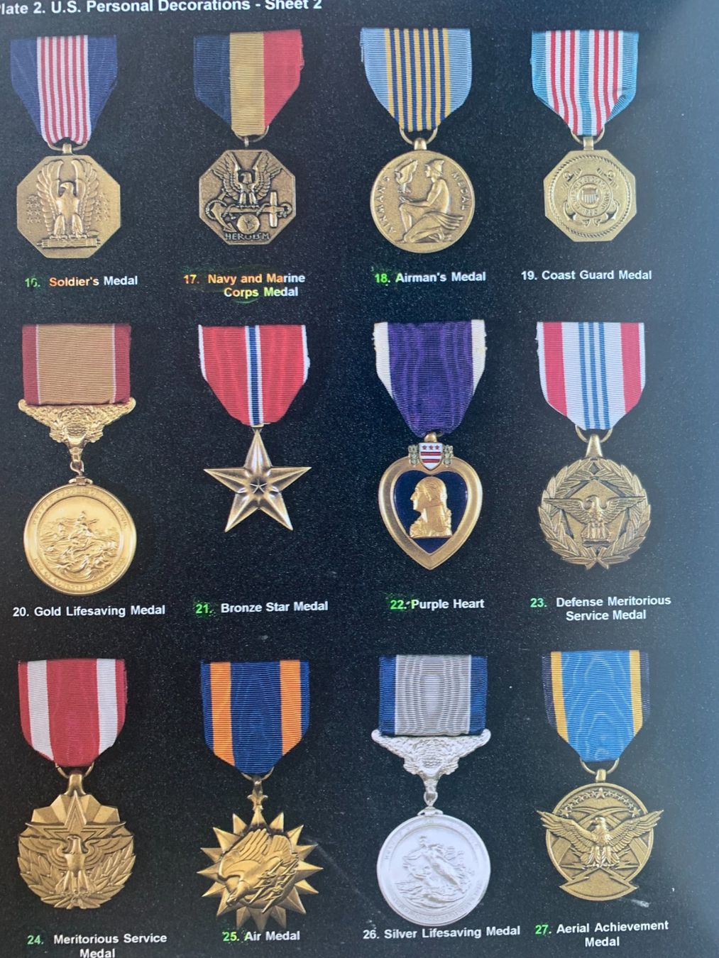 Bücher: US Military Medals 1939 to Present – Gebraucht aus Volketswil von zwitsch33 2
