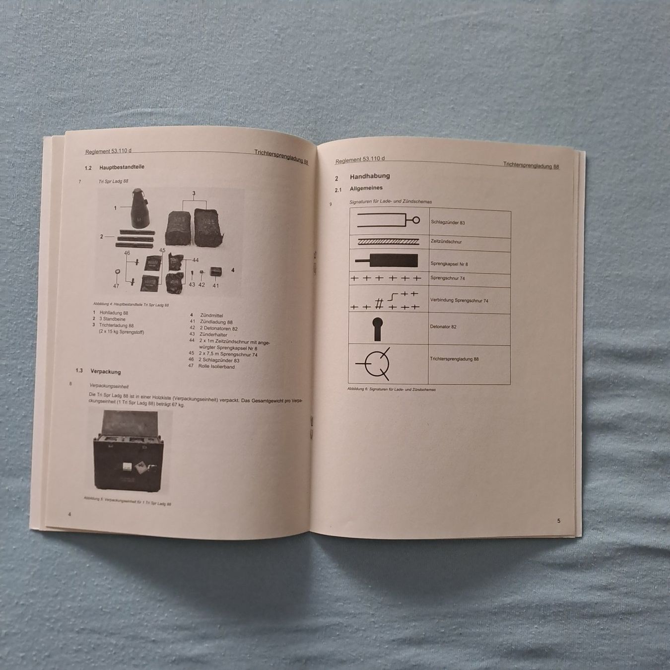 Libri: Trichtersprengladung 88 – Usato da Gipf-Oberfrick venduto da Mig_29 1