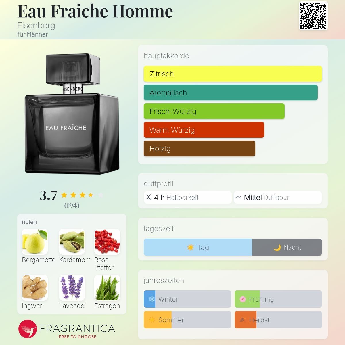 Profumi & Eau de Toilette: Eau fraiche Eisenberg – Usato da Altstätten SG venduto da Perfumesiren23 1