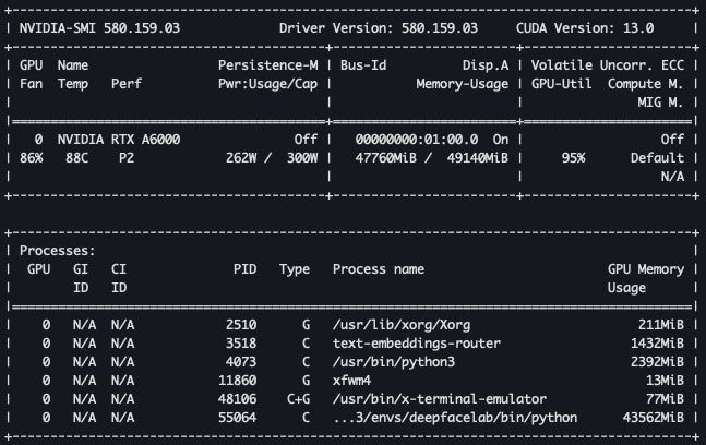 Nvidia Schede grafiche: PNY Quadro RTX A6000 48GB – Usato da Schlossrued venduto da Eliazar 1
