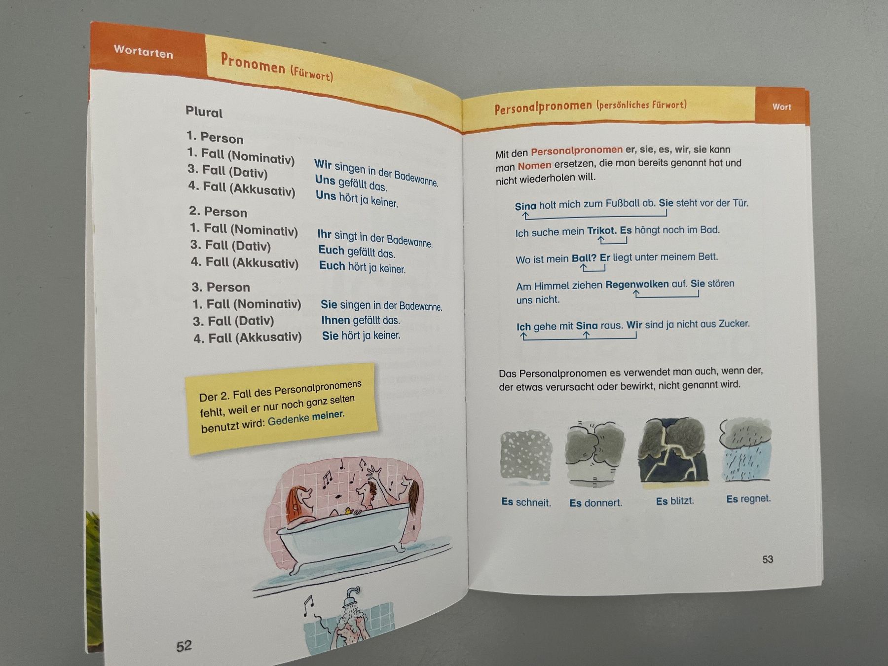 Libri: Grundschulgrammatik Duden neuwertig – Nuovo (secondo la descrizione) da Unterägeri venduto da flu_zp5d 6