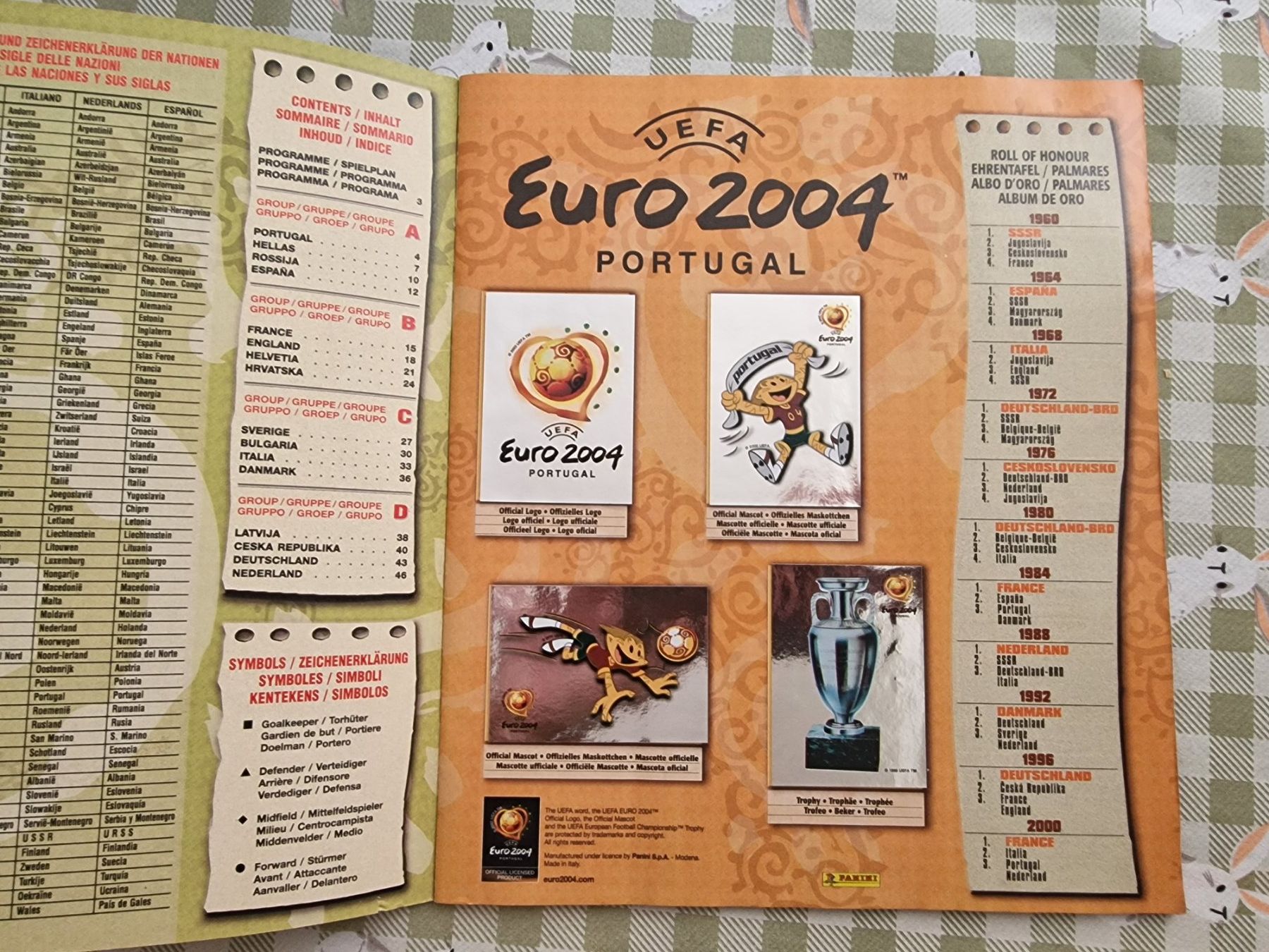 Panini Carte collezionabili: Panini euro 2004 Album – Usato da Adliswil venduto da vendor123 1