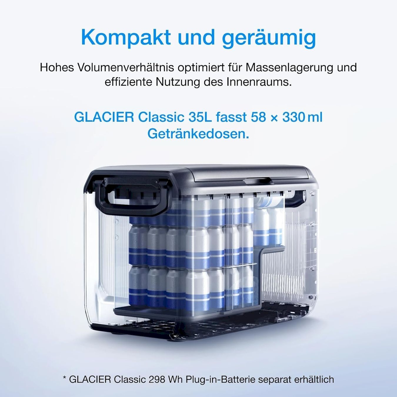 Waeco Kühlschränke & Kühlen: EcoFlow GLACIER Classic Kühlbox 35L – Neu und originalverpackt aus Bottighofen von zaap 4