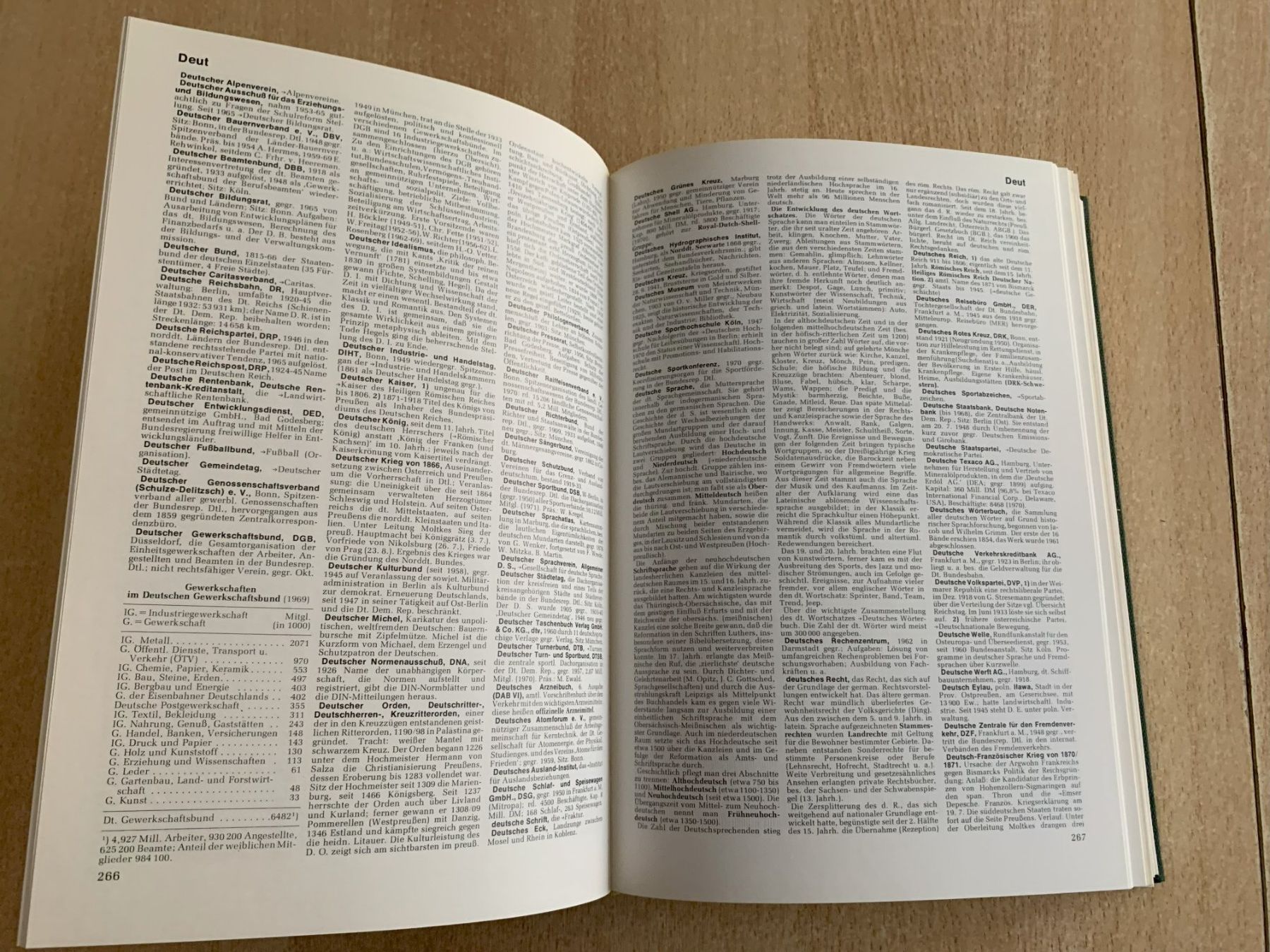 Livres: Der neue Reader's Digest Brockhaus A-K – D'occasion à Reinach BL par con_ync2 6