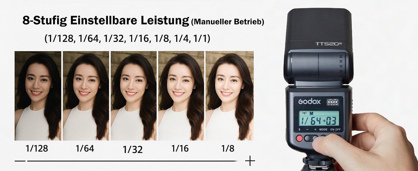 Flash: Universal Blitz Speedlite für DSLR-Kameras – Nuovo e nell'imballaggio originale da Geneve venduto da Titi2008 7