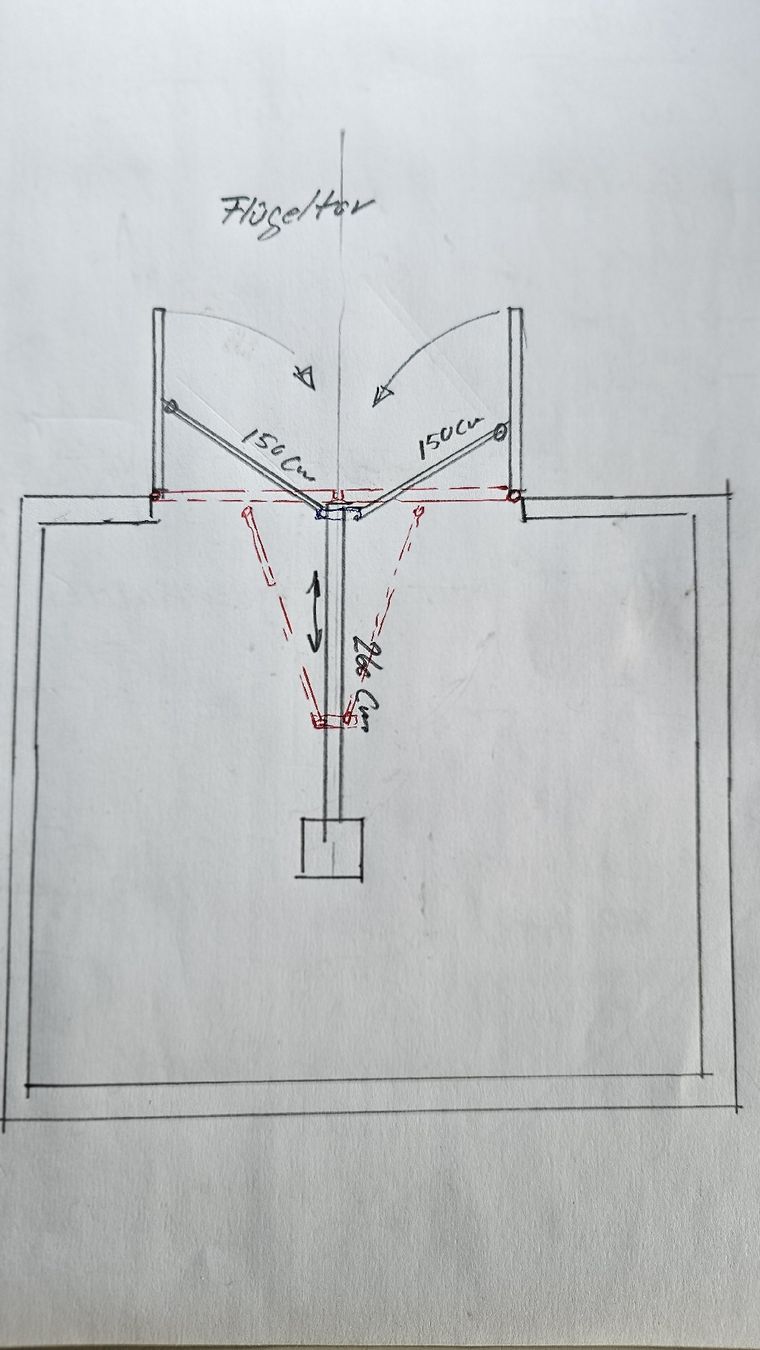 Porte: Garagentor  – Usato da Oberdiessbach venduto da 56292 3