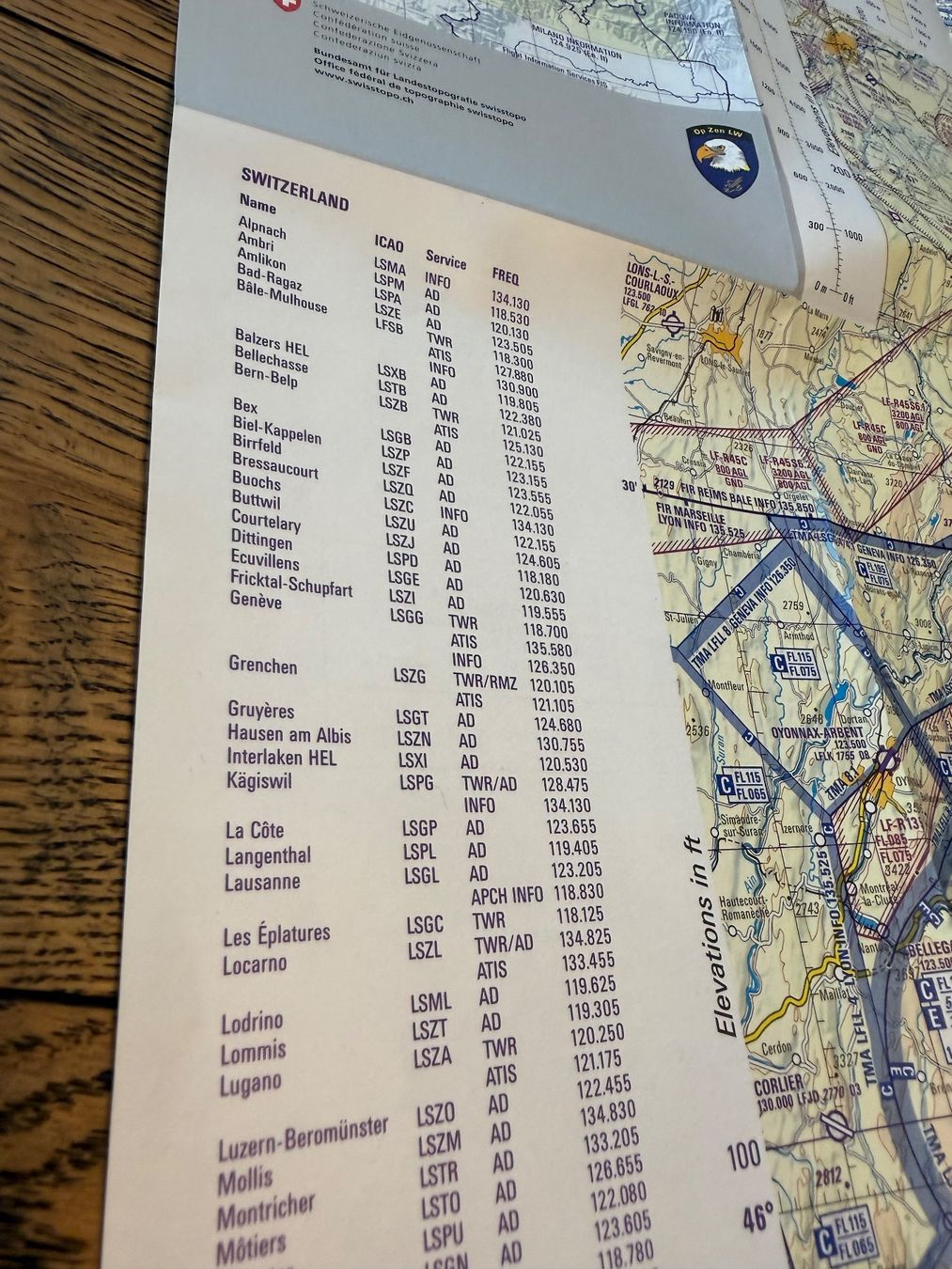 Landkarten & Atlanten: Flugkarte Mil Airspace Chart - Schweizer Luftwaffe – Gebraucht aus Brütten von Hst1 9