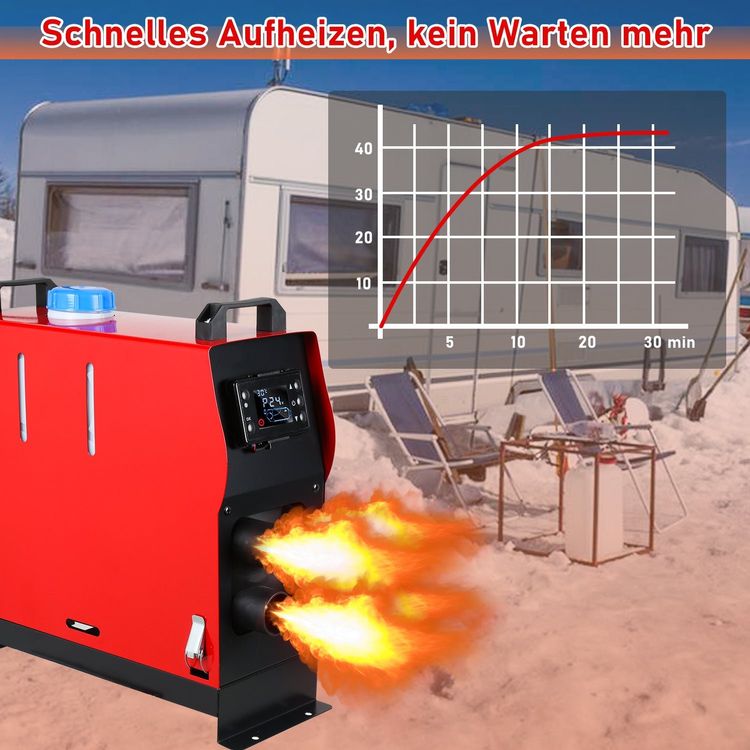 https://img.ricardostatic.ch/images/7094a144-4c8e-4250-abb7-31aaf9d21ffe/t_1000x750/5kw-12v-standheizung-diesel-auto-warmluftheizung-ce-winter