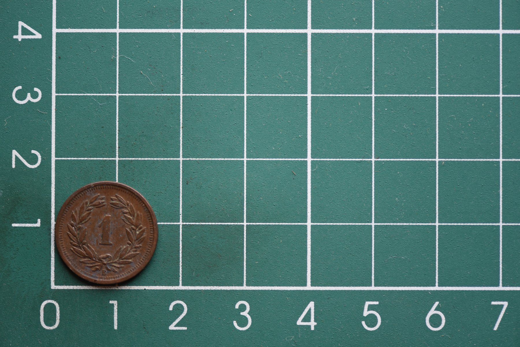 Tutti le monete: 1 rappen 1925 – Usato da Laupen BE venduto da Gufi57 1
