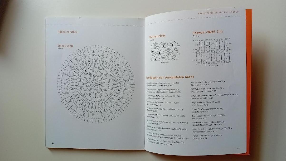 Libri: Be Beanies! Häkelmützen Buch – Usato da Salez venduto da Robe12 2