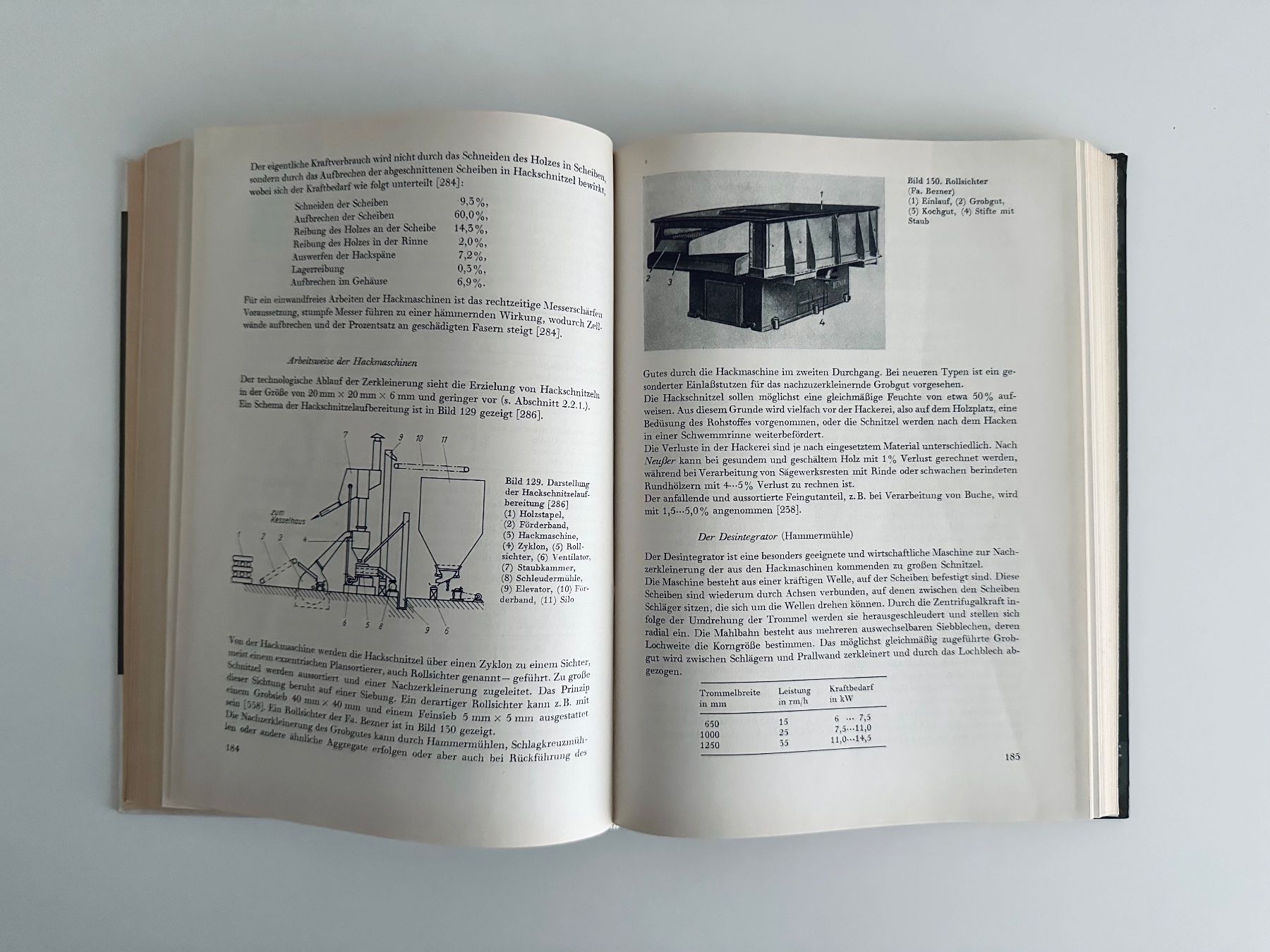 Bücher: Faserplatten: Rohstoffe, Herstellung & Eigenschaften – Gebraucht aus Zürich von arn___ 4