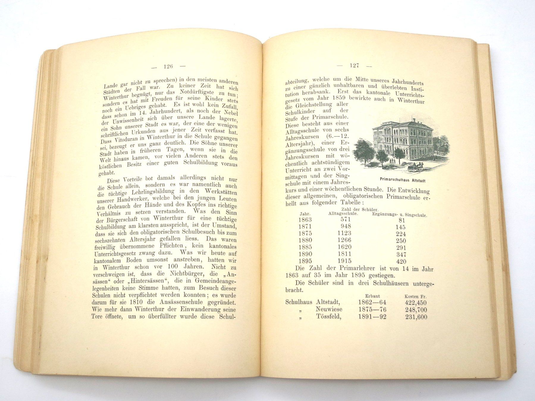 Livres: Winterthur in Wort und Bild – D'occasion à Winterthur par Restwert_Winterthur 4
