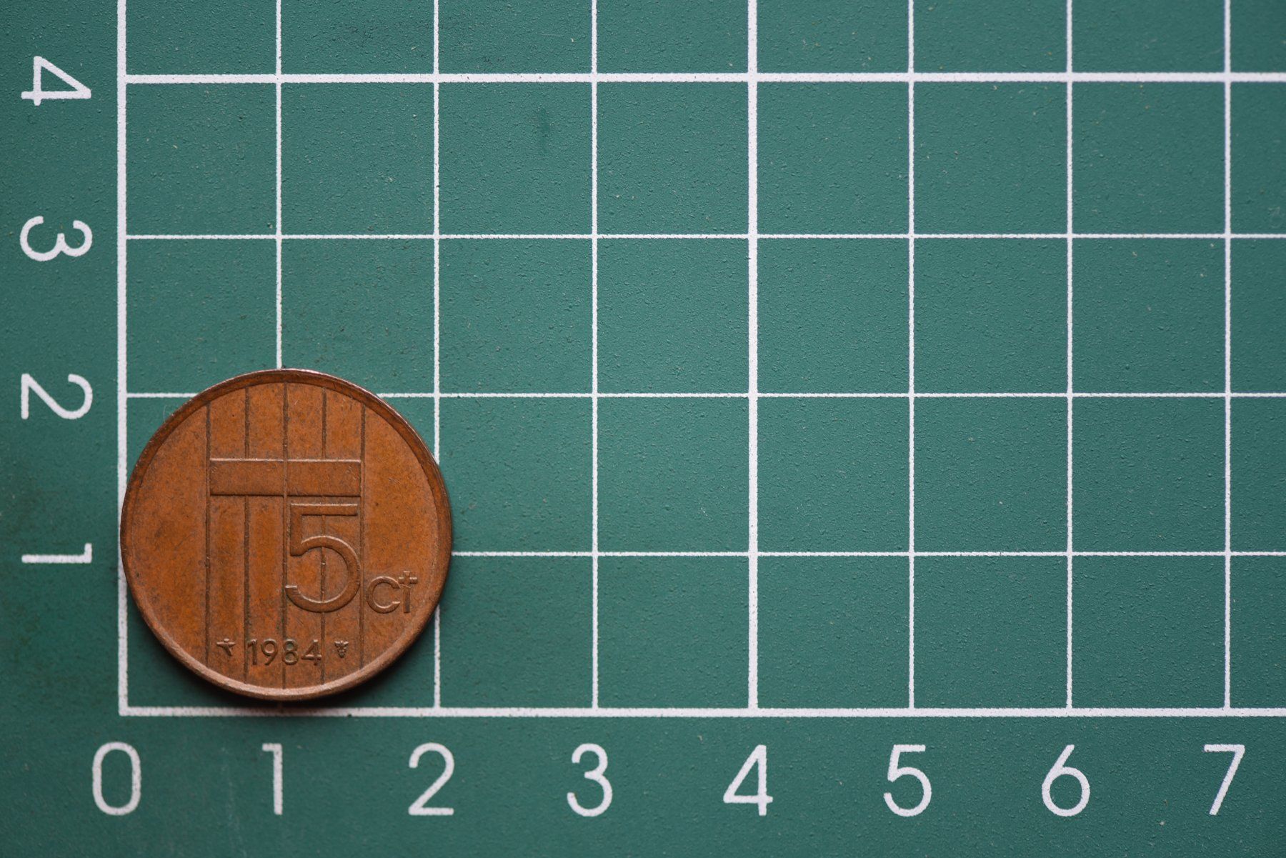 Tutti le monete: währung nederlande 5 cent 1984 – Usato da Laupen BE venduto da Gufi57