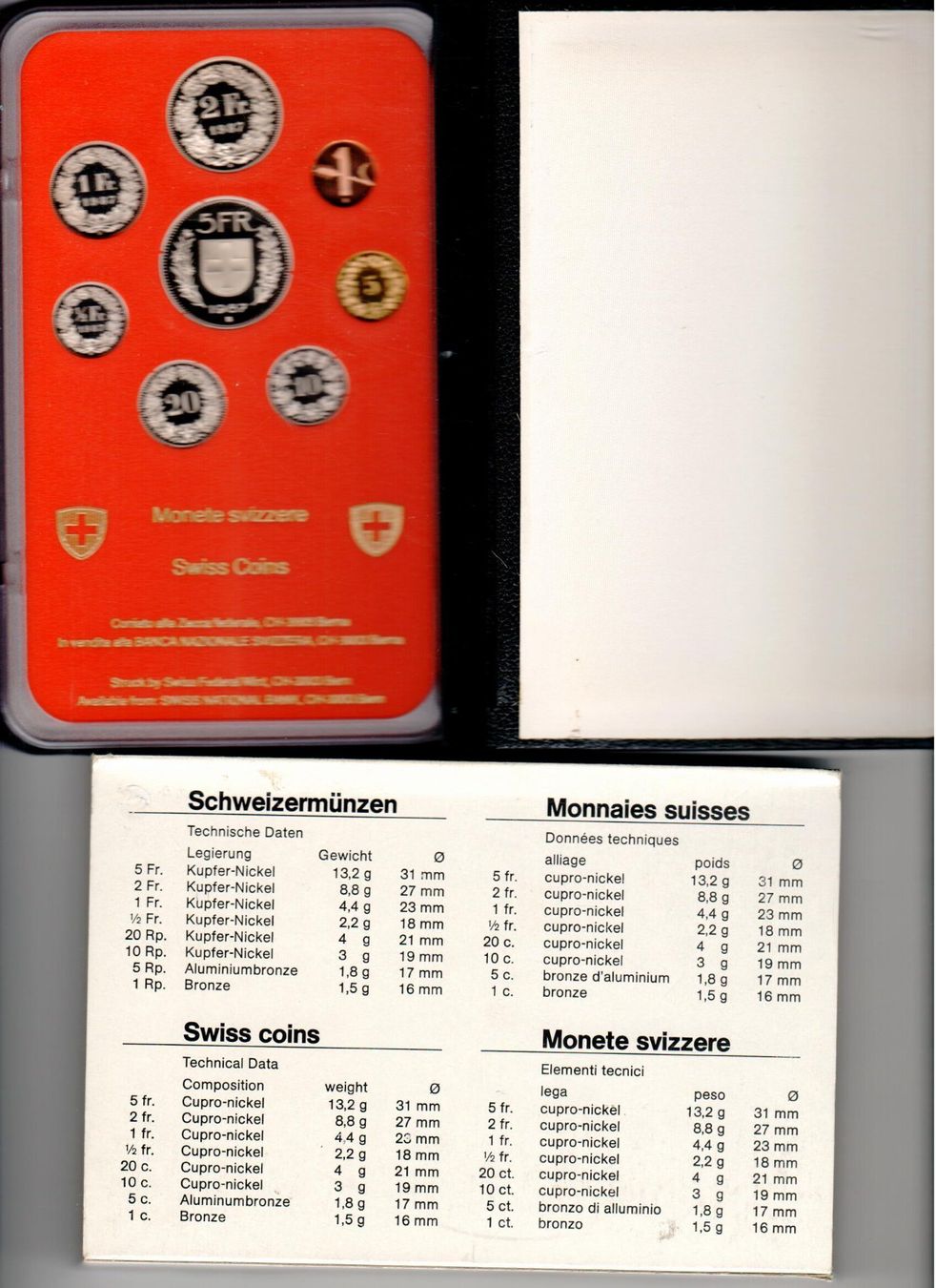 Alle Münzen: Münzsatz 1987 – Gebraucht aus Hochdorf von Ziegel-16